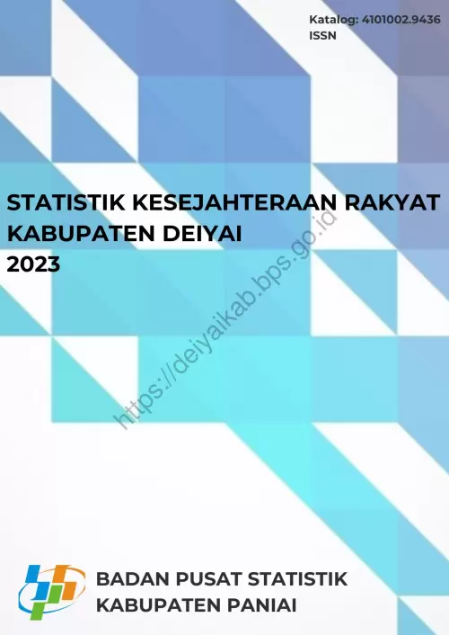 Statistik Kesejahteraan Rakyat Kabupaten Deiyai 2023